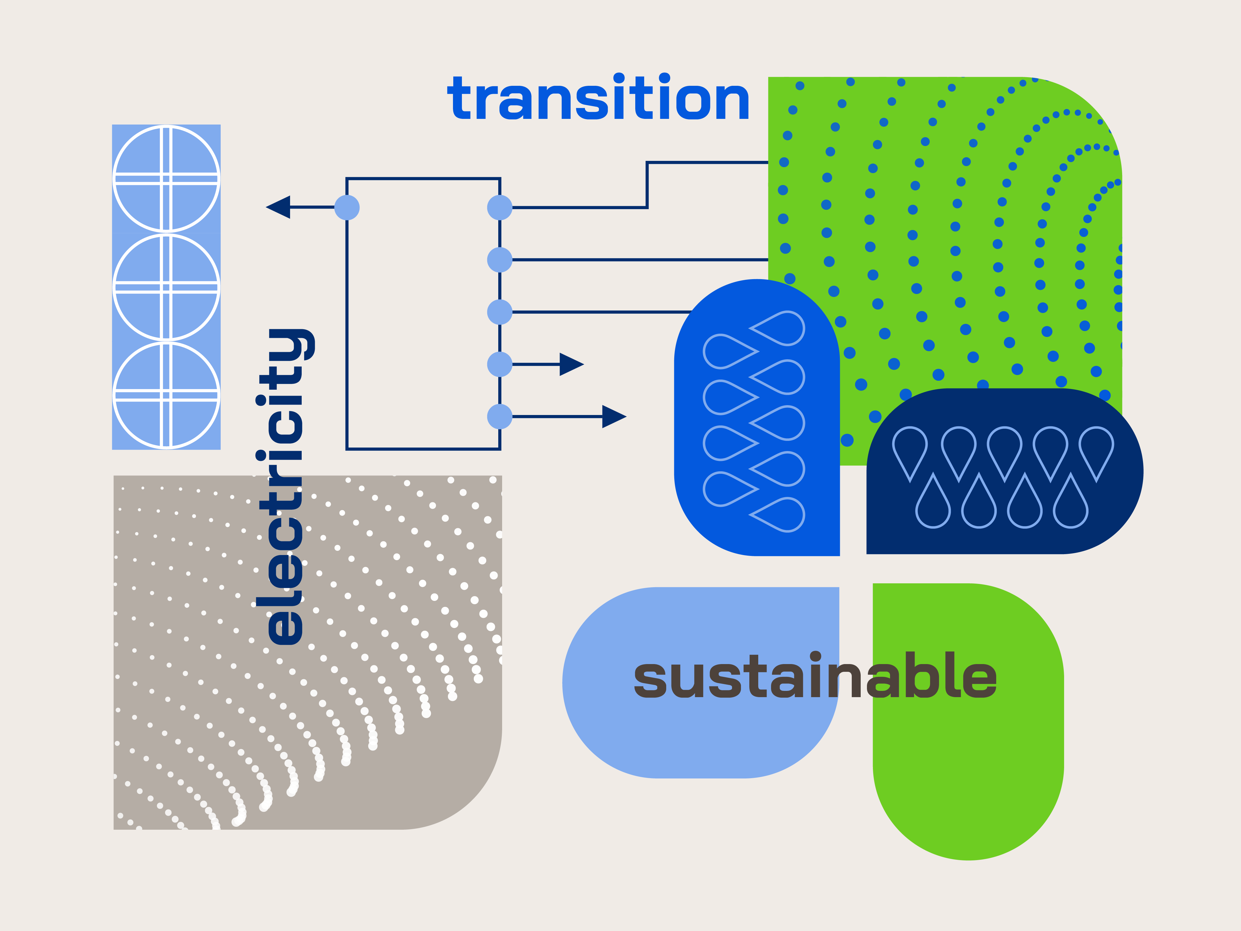 Energy Lab quick quote graphic