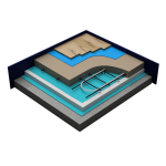 Warmup Forte UFH Under floor heating